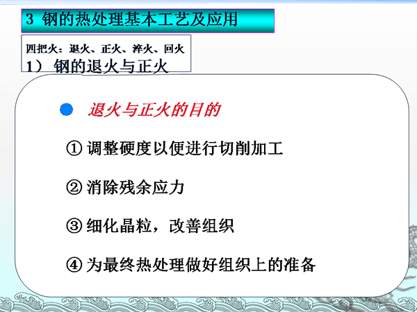 金屬材料與熱處理基礎(chǔ)知識 (8).png