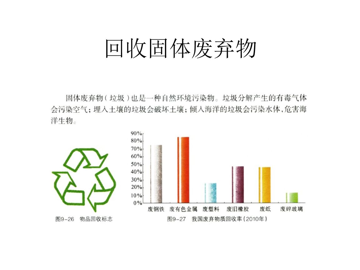 干貨！最新危廢100條問題解答，建議收藏