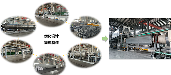 國家重點研發(fā)計劃項目“退役鋰電池整體熱解裝備與深度提鋰技術(shù)及應(yīng)用示范” 項目 2025 年年中總結(jié)會成功在南昌召開6.png